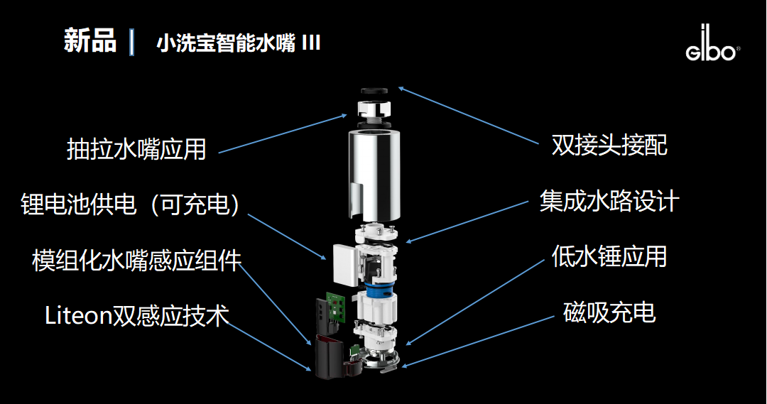 潔博利感應(yīng)水龍頭